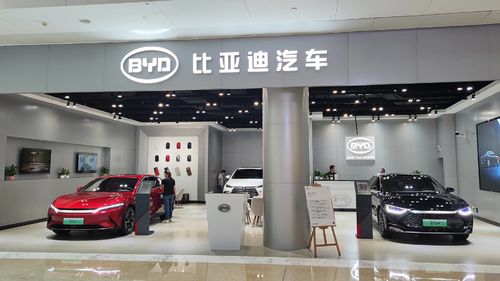 Latest company news about Cái nào tốt hơn EV hay hybrid?